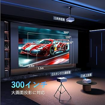 Amazon.co.jp: OWNKNEW プロジェクター 小型 13000ルーメン高